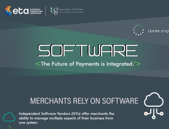 ETA/TSG Infographic: The Future of Payments is Integrated